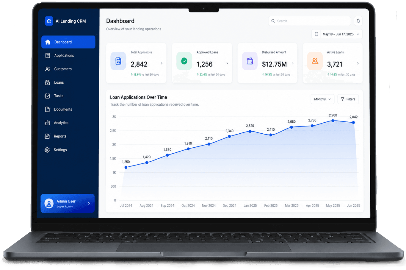 Safetensor lending dashboard on laptop