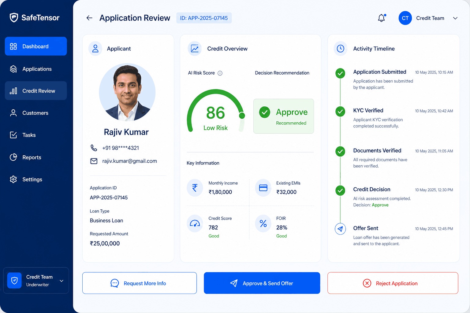 Credit team application review dashboard