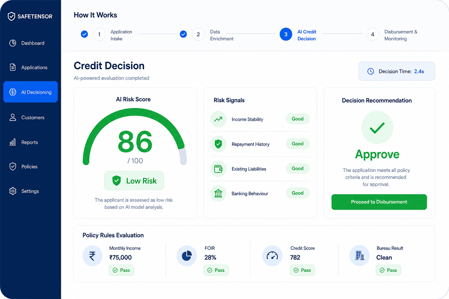 Make Confident Credit Decisions